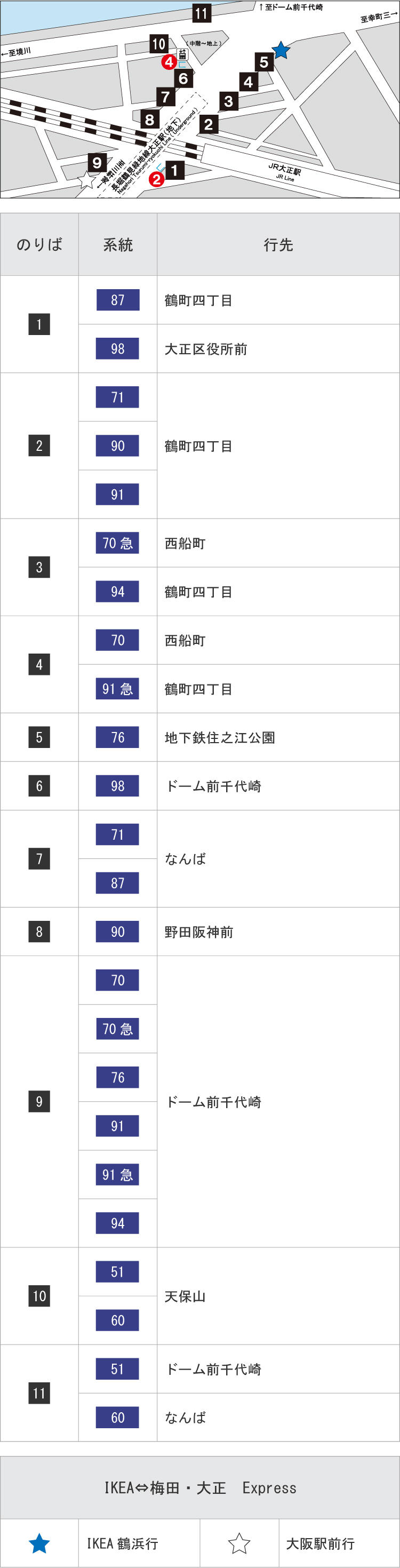 大阪 市バス 時刻 表 安い 大阪 駅