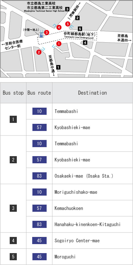 Subway MiyakojimaBus stops