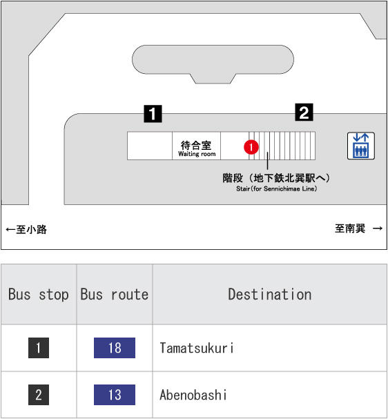 Kita-Tatsumi Bus TerminalBus stops